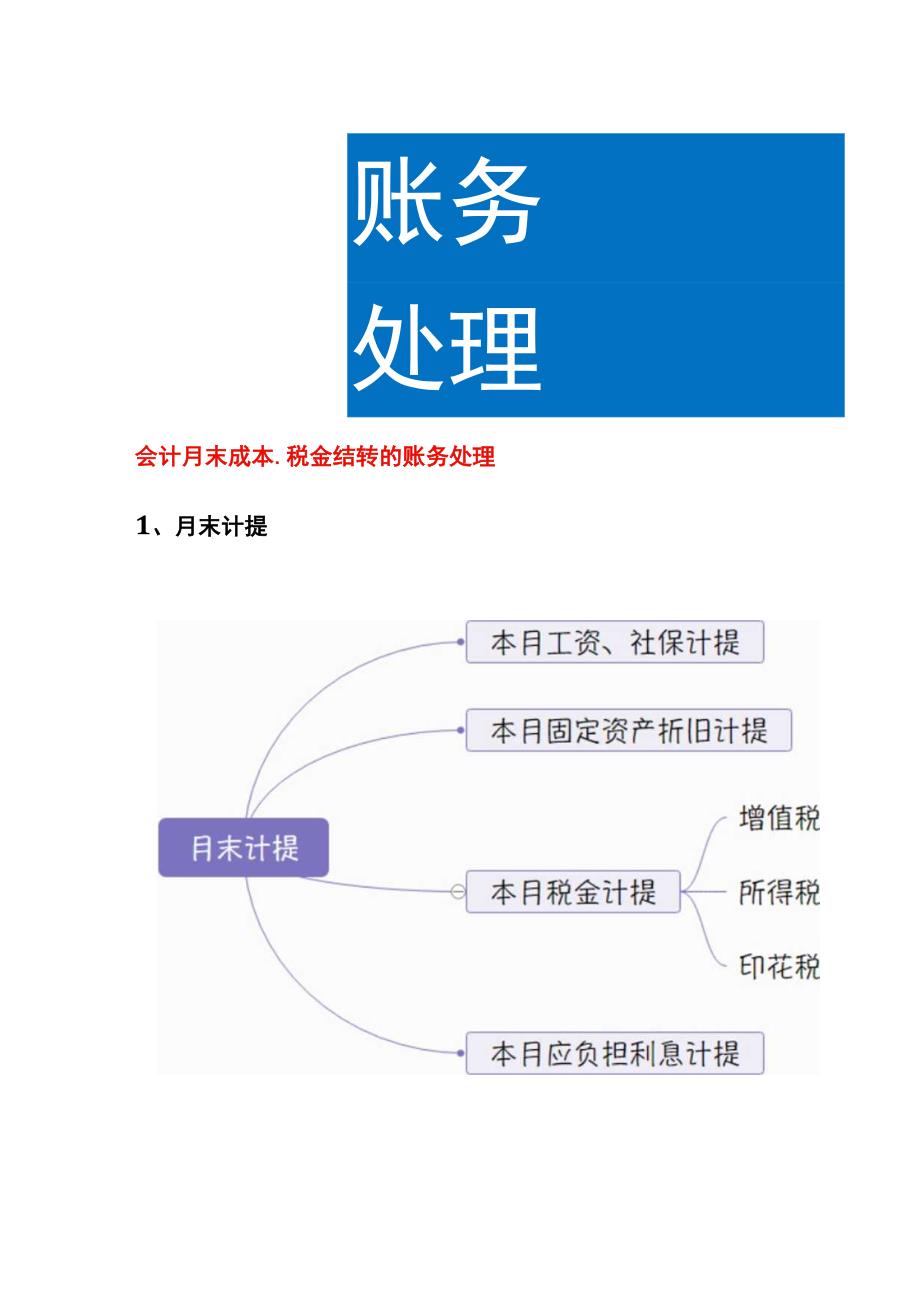 会计月末成本、税金结转的账务处理.docx_第1页