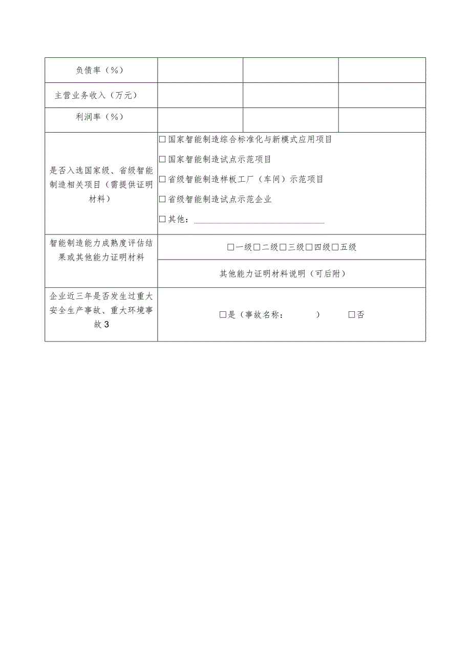 省级智能制造示范工厂申报书.docx_第3页