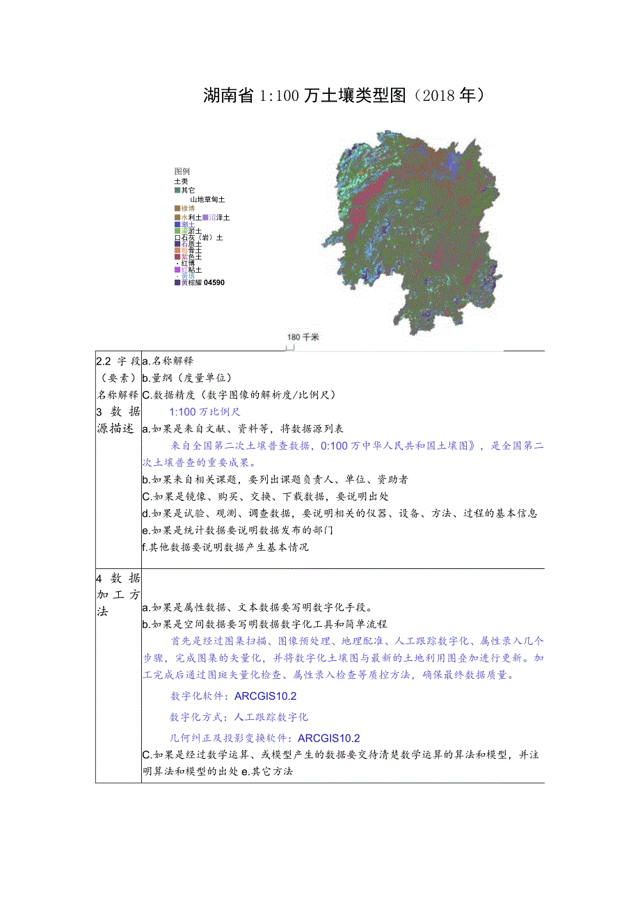 湖南省1100万土壤类型图2018年.docx_第2页