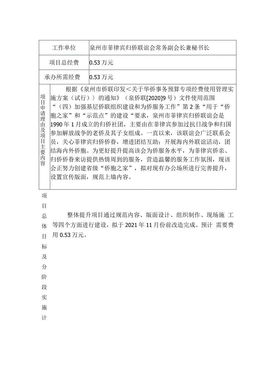 福建省中央华侨事务预算专项经费使用项目申报表.docx_第2页