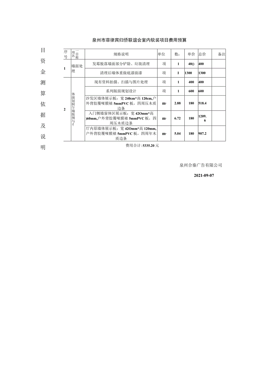 福建省中央华侨事务预算专项经费使用项目申报表.docx_第3页