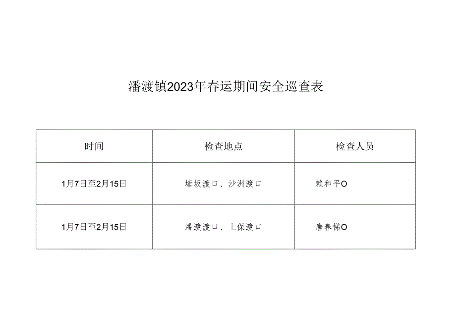 潘渡镇2023年春运期间安全巡查表.docx_第1页