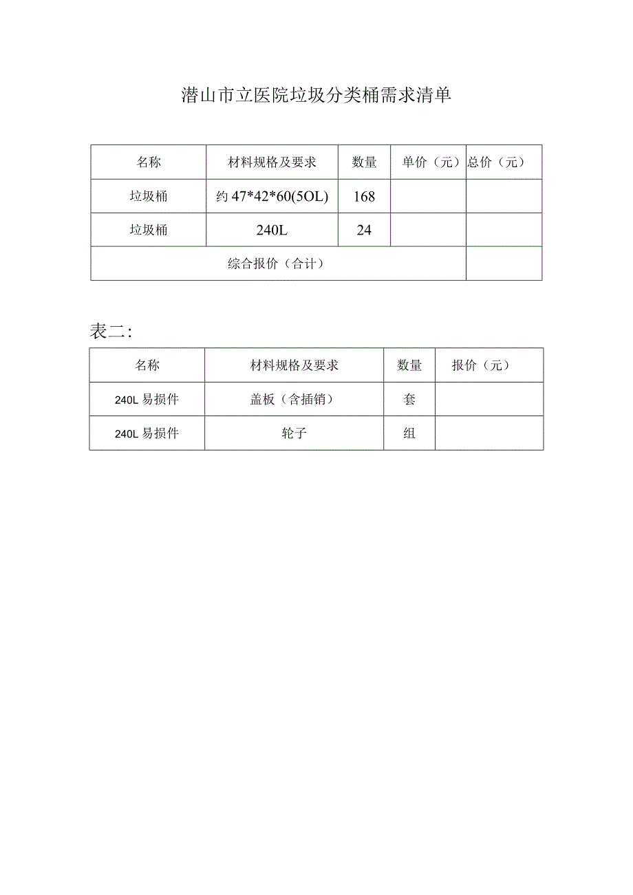 潜山市立医院垃圾分类桶需求清单.docx_第2页