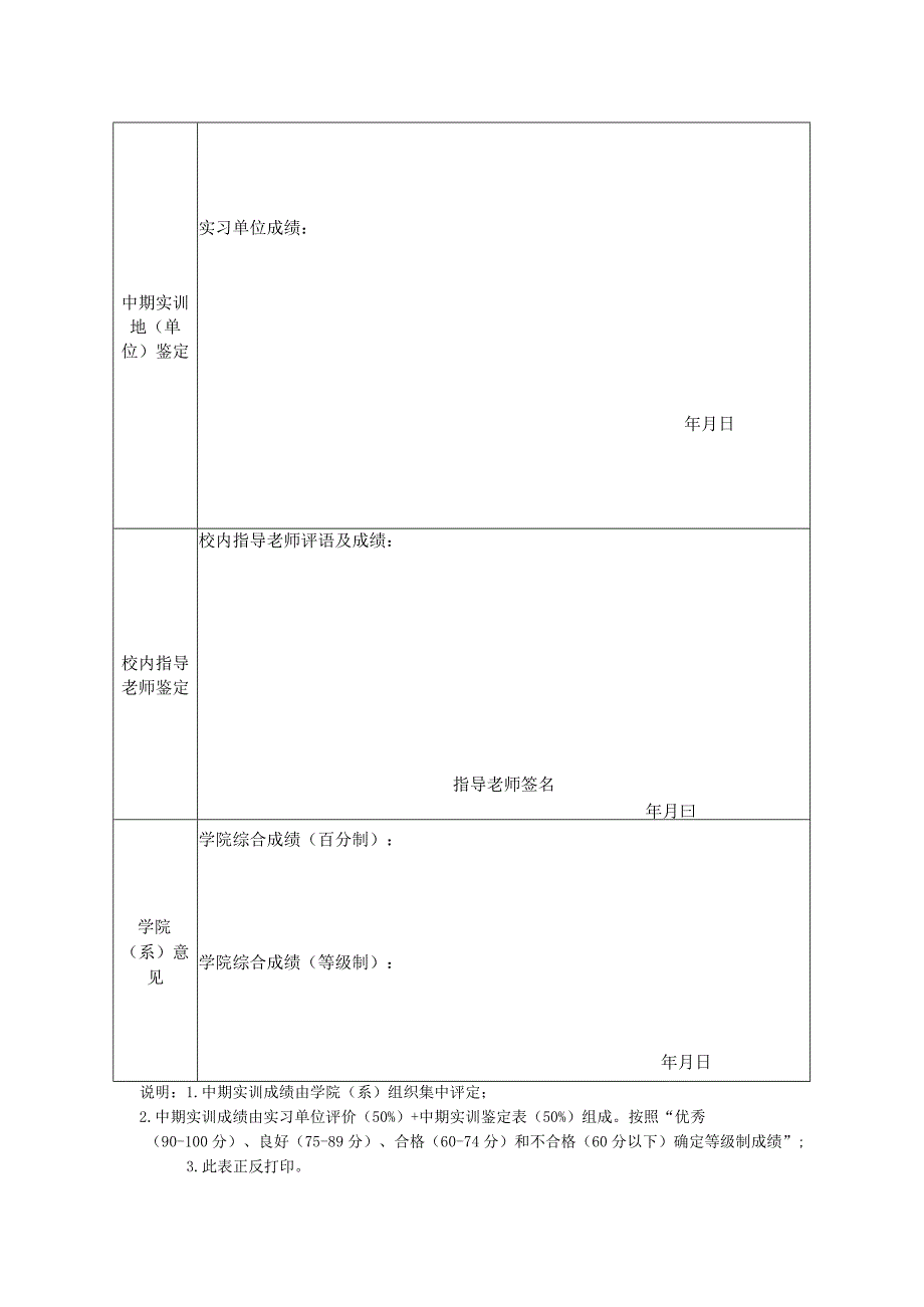 湖北经济学院会计学院2023年中期实训鉴定表.docx_第2页