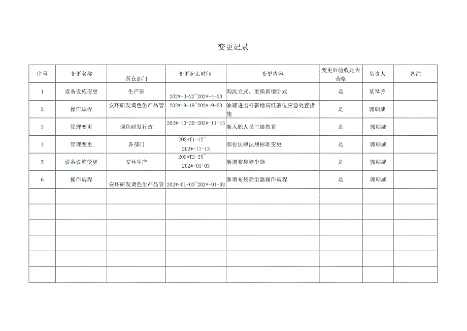 变更记录模板.docx_第1页