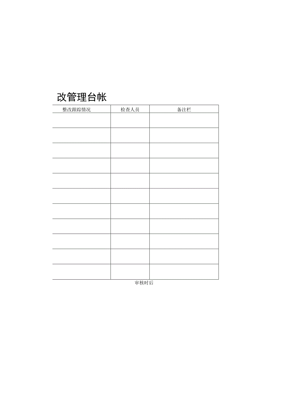 消防安全隐患整改管理台帐.docx_第1页