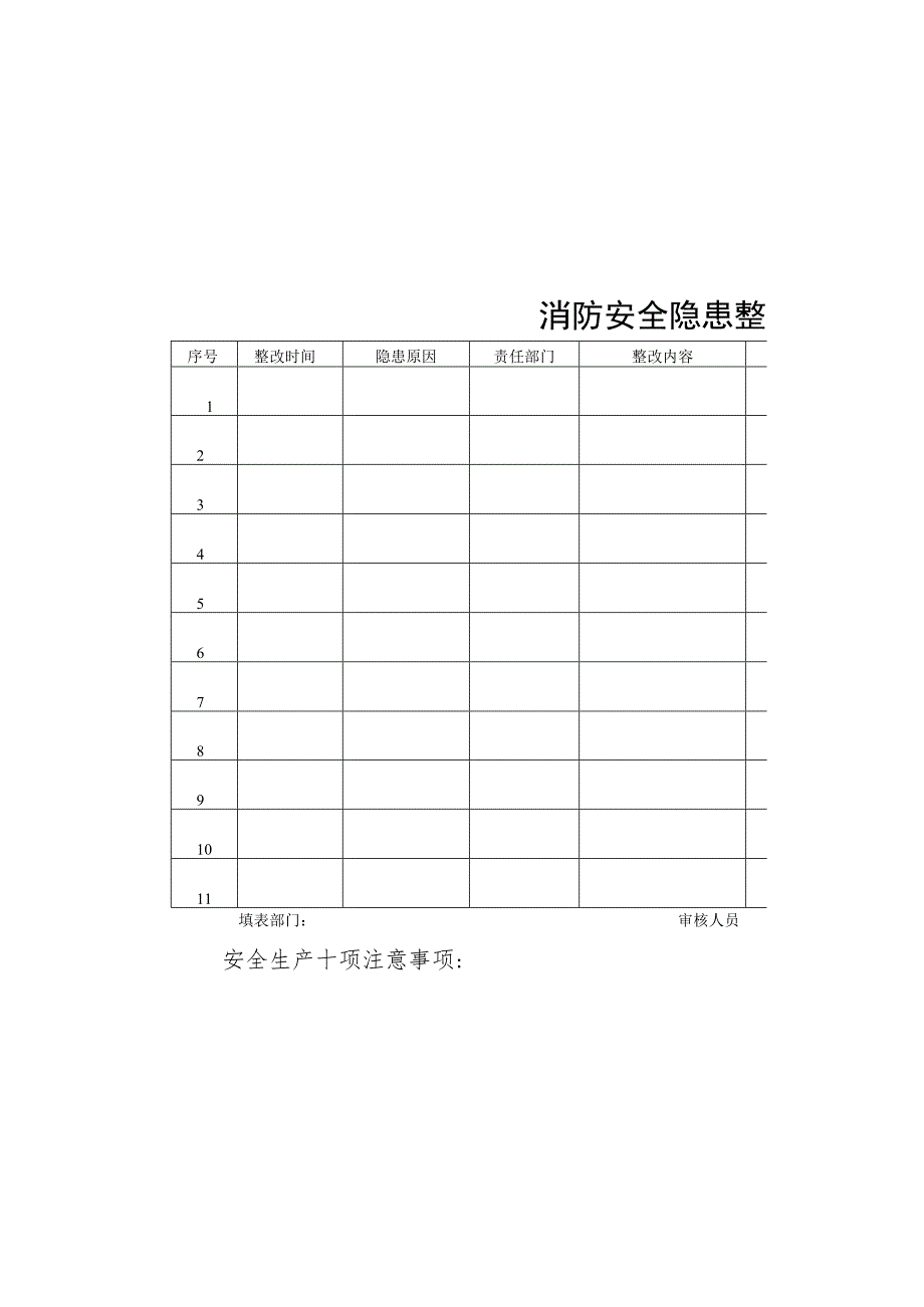 消防安全隐患整改管理台帐.docx_第2页