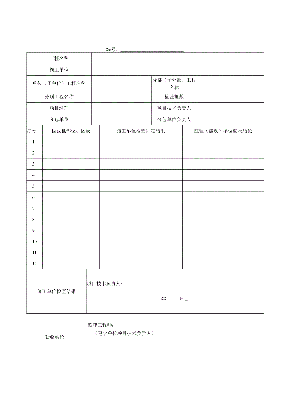 连云港天然气利用专业规划初审意见-连云港建设工程质量监督.docx_第3页