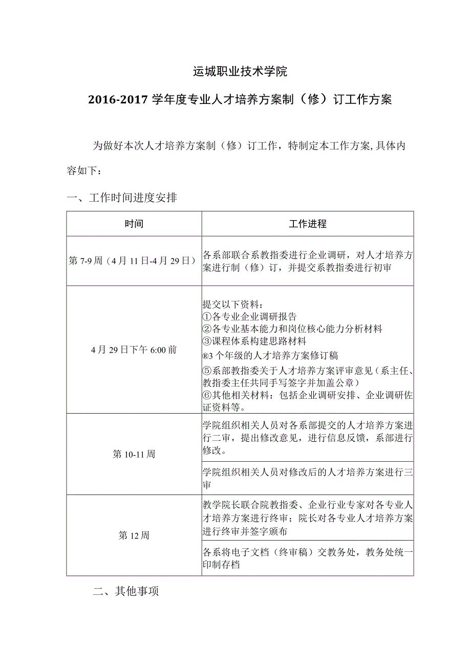 运城职业技术学院2016-2017学年度专业人才培养方案制修订工作方案.docx_第1页