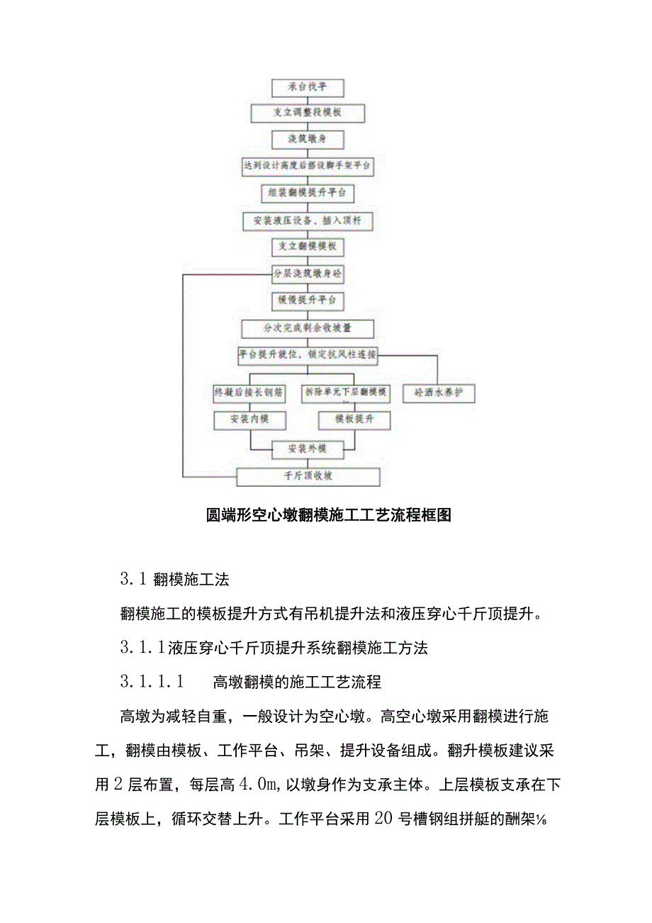 高墩翻模施工作业指导书.docx_第3页