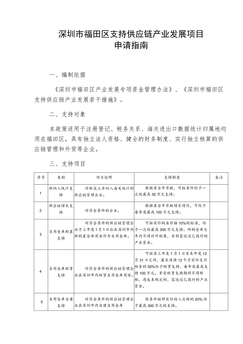 深圳市福田区支持供应链产业发展项目申请指南.docx_第1页