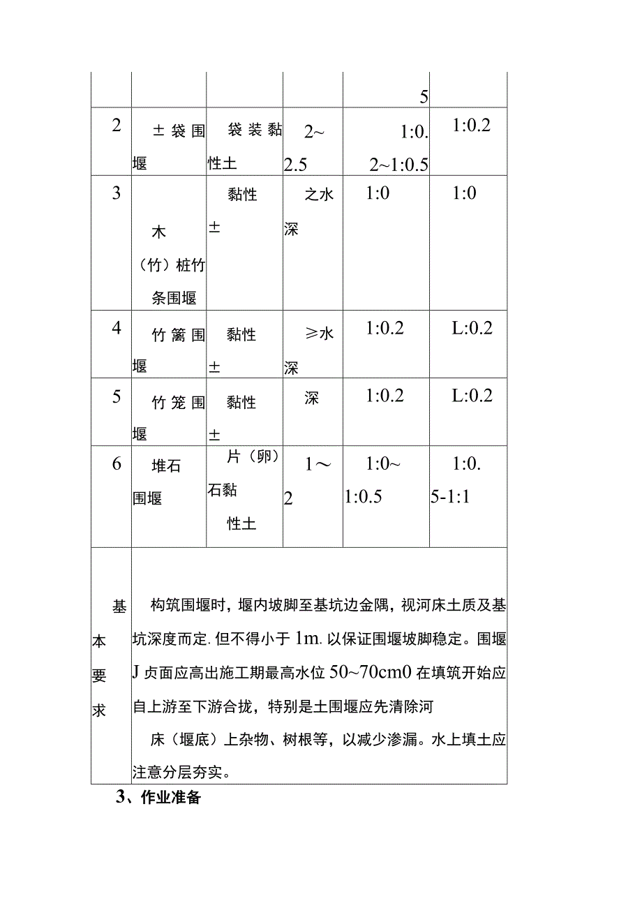 土石围堰施工作业指导书.docx_第2页