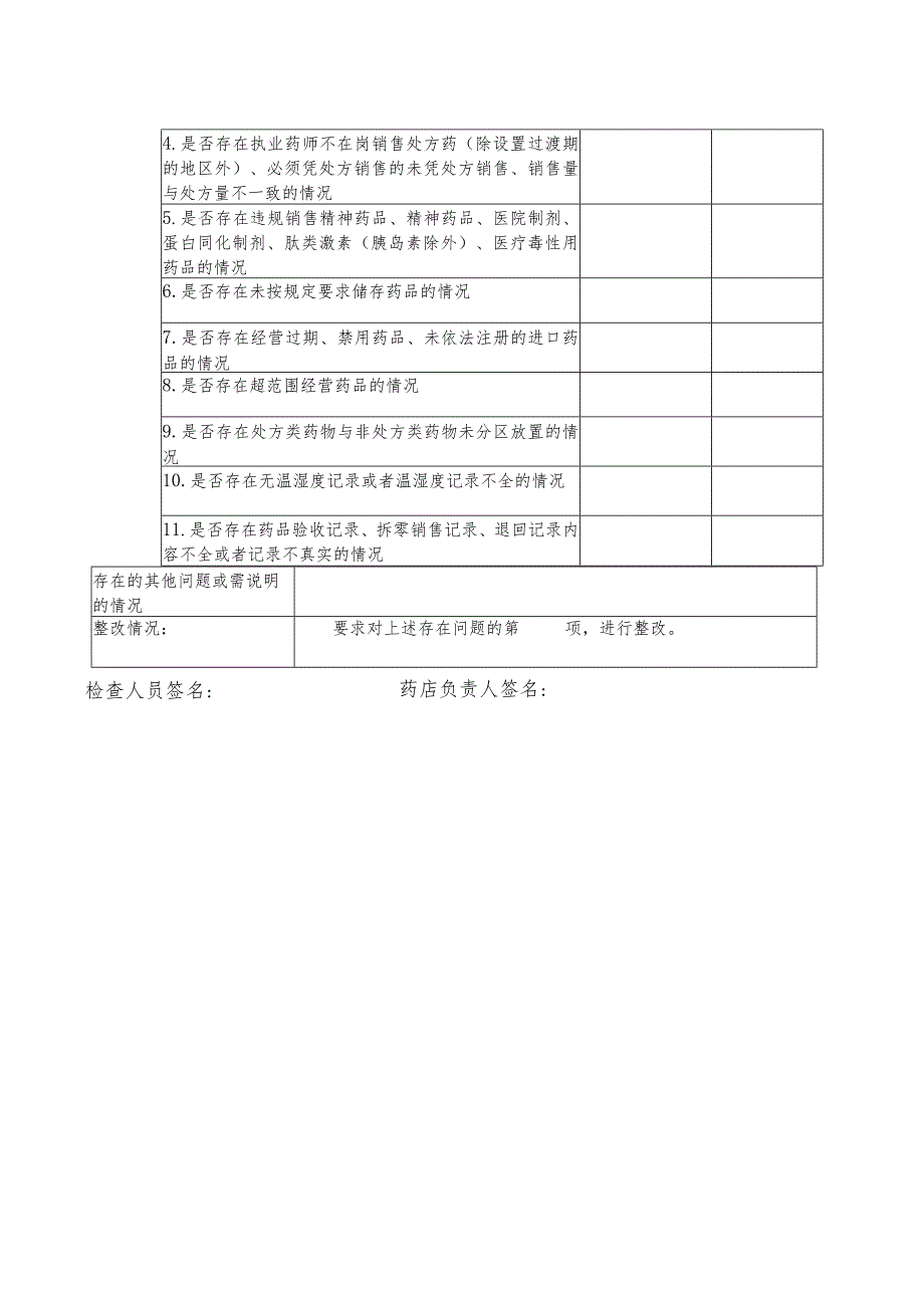 钱塘区零售药店检查记录表.docx_第2页