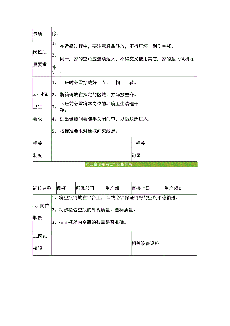 饮料车间作业指导书.docx_第2页