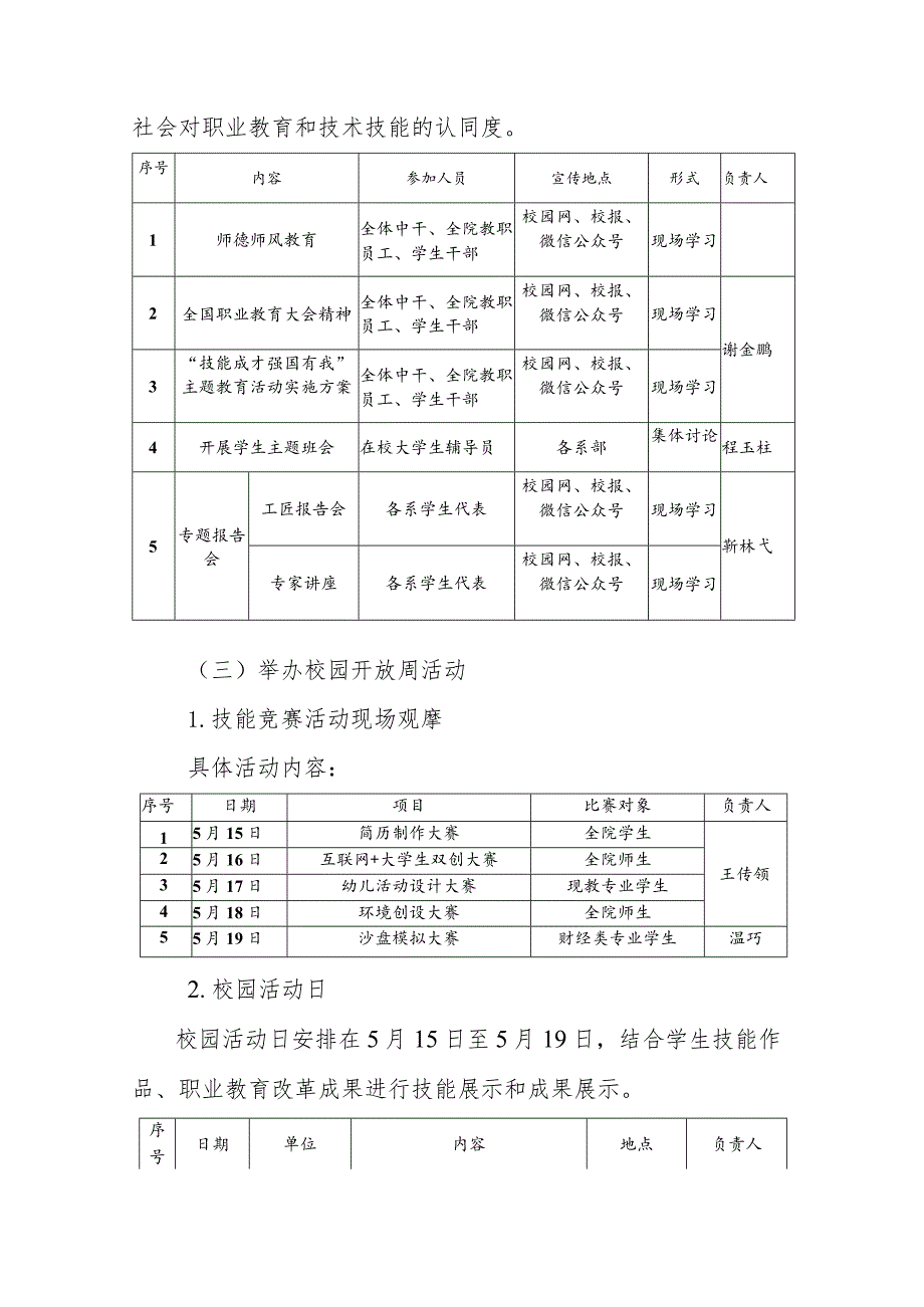 西安高新科技职业学院2023年职业教育活动周工作实施方案.docx_第3页