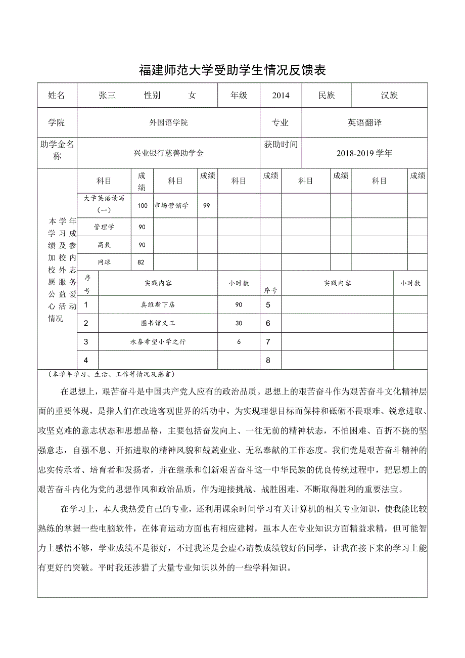 福建师范大学受助学生情况反馈表.docx_第1页