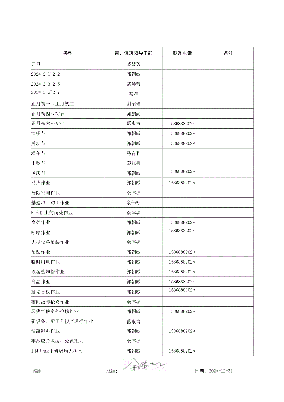 领导带班、值班安排表.docx_第1页