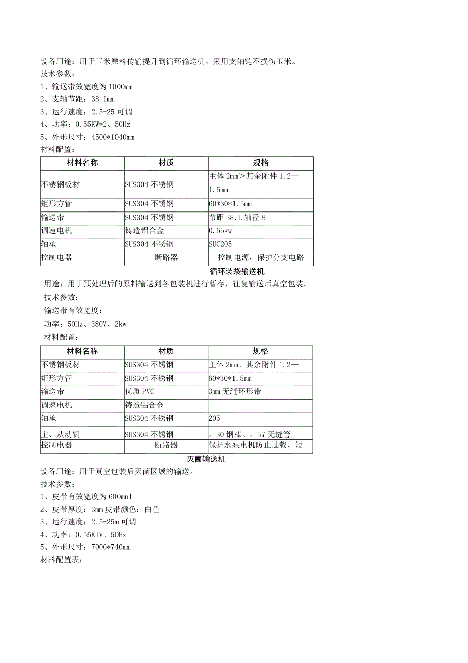 鲜食玉米加工设备采购项目技术参数.docx_第3页