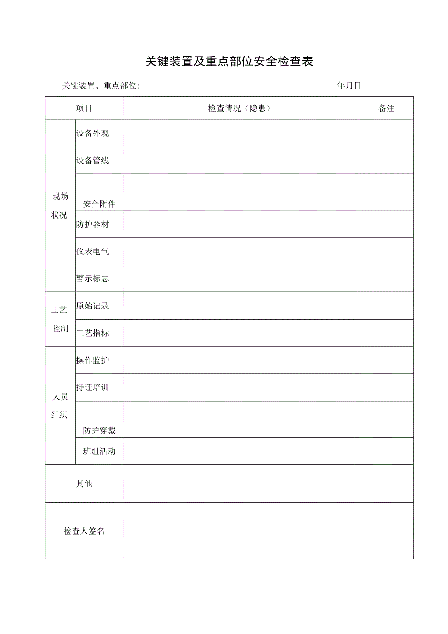 关键装置及重点部位安全检查表.docx_第1页