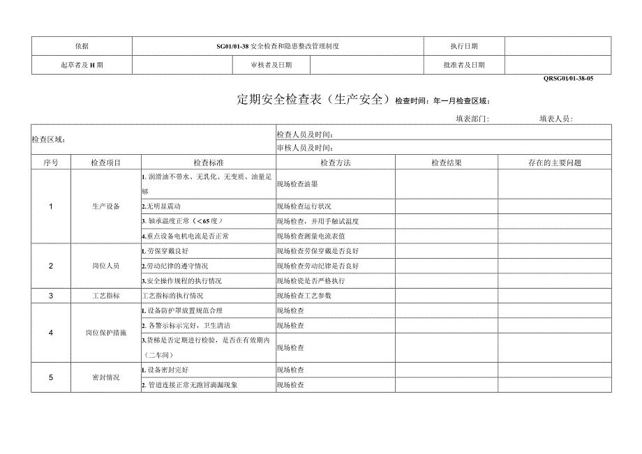 定期安全检查表（生产安全）.docx_第1页