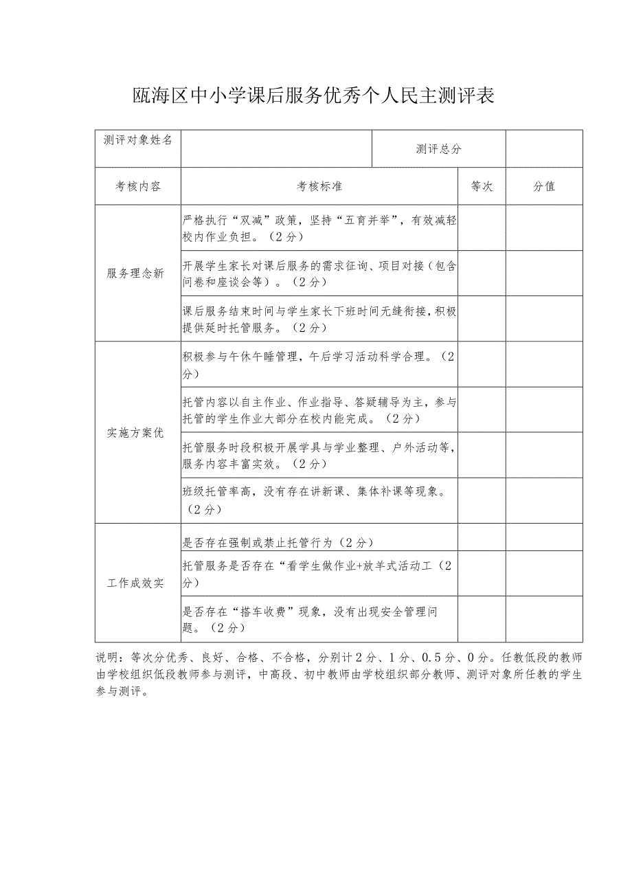 瓯海区中小学课后服务优秀个人民主测评表.docx_第1页