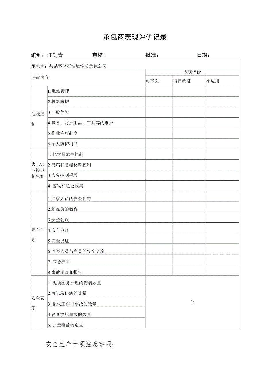 承包商表现评价记录.docx_第1页