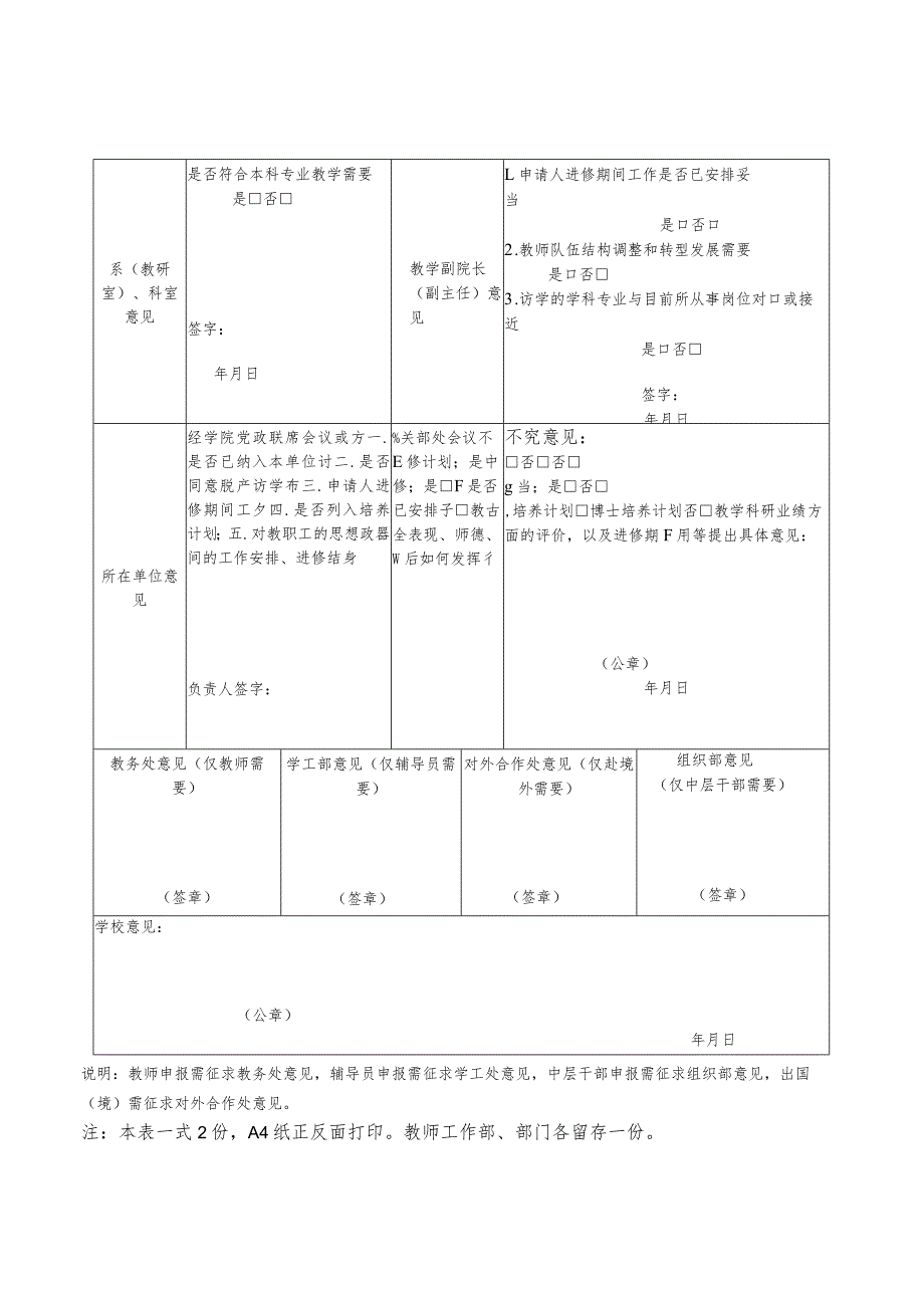 福建商学院教职工访学进修申请表.docx_第2页