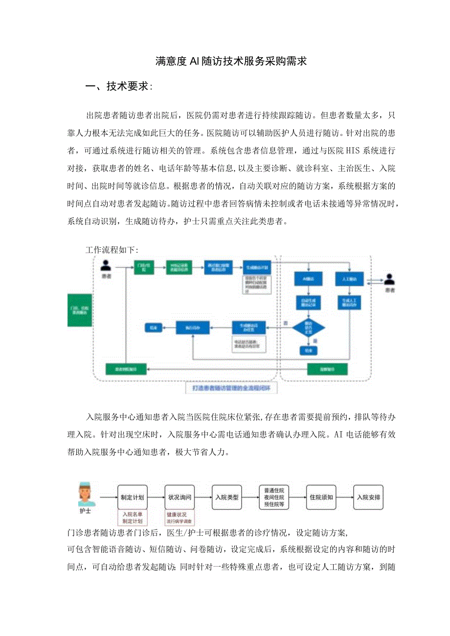 满意度AI随访技术服务采购需求技术要求.docx_第1页