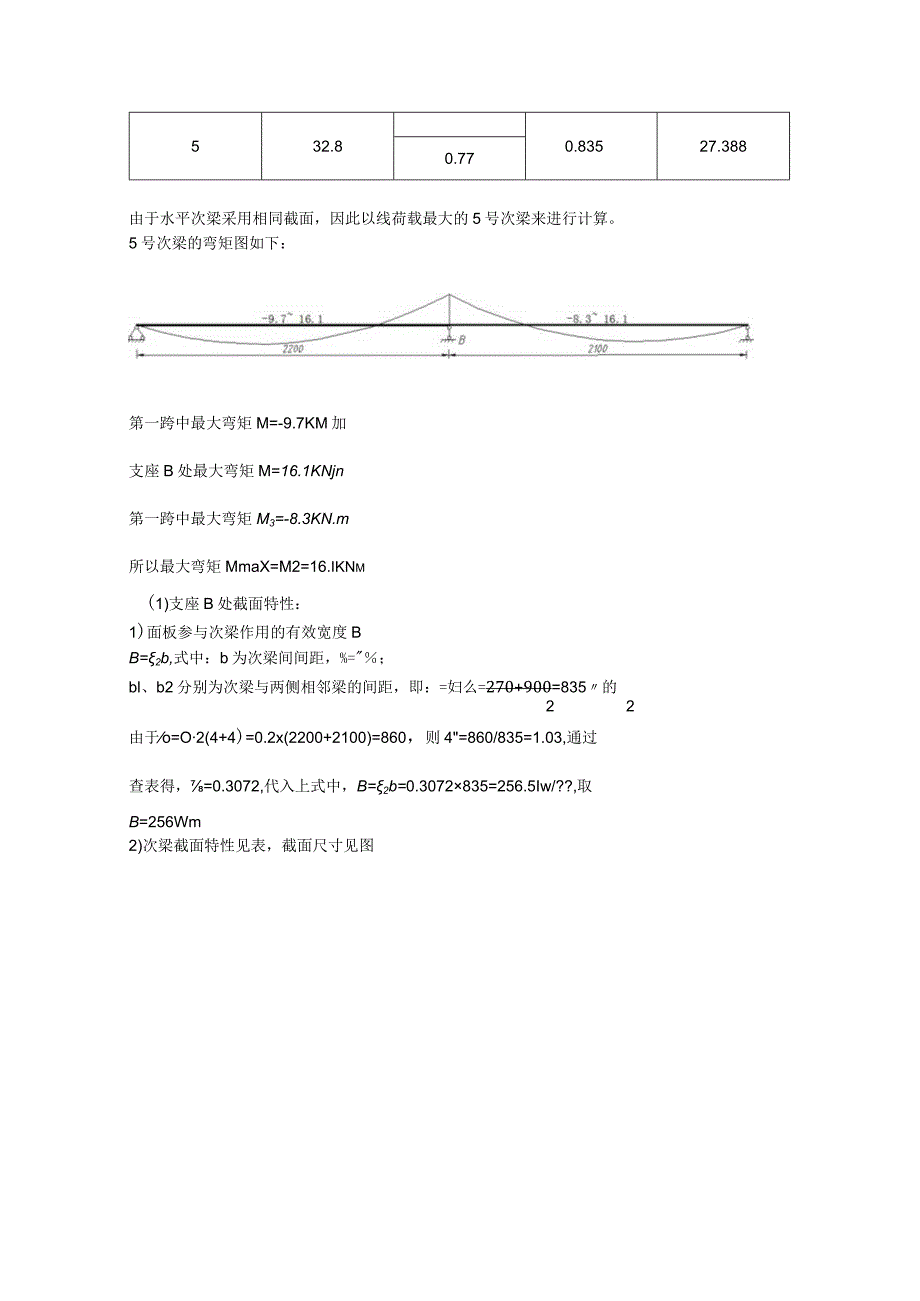 闸门计算书.docx_第3页