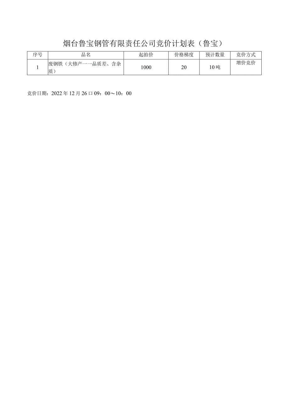 烟台鲁宝钢管有限责任公司竞价计划表鲁宝.docx_第1页