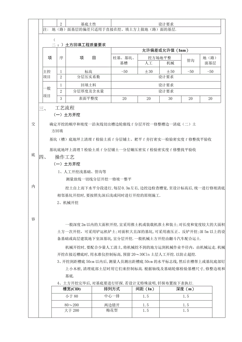 土方开挖和回填工程技术交底工程文档范本.docx_第2页