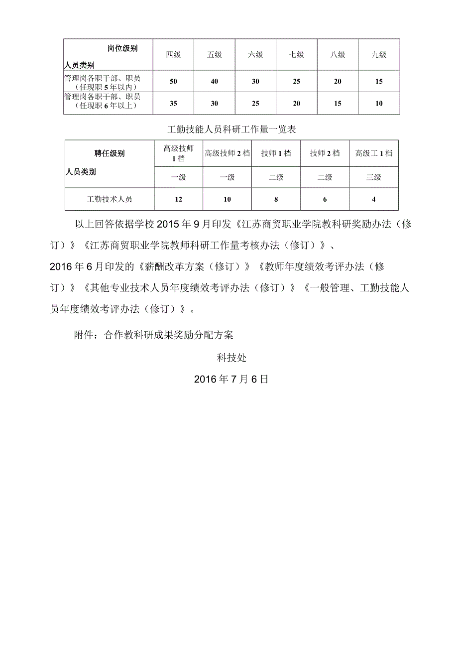 科研工作量统计和教科研奖励问答.docx_第3页