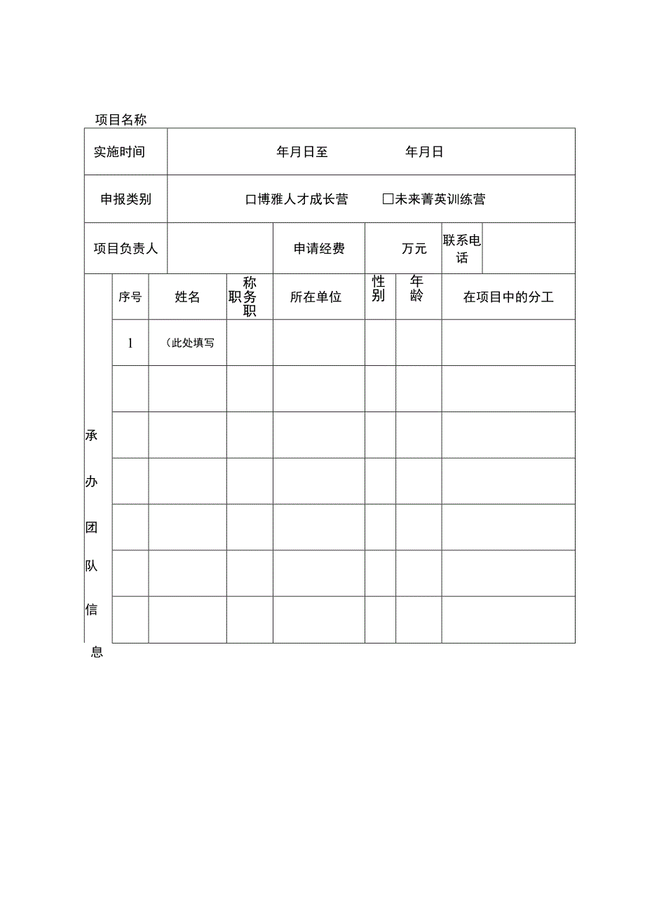 西南政法大学“博雅菁英计划”第二期申报书.docx_第2页