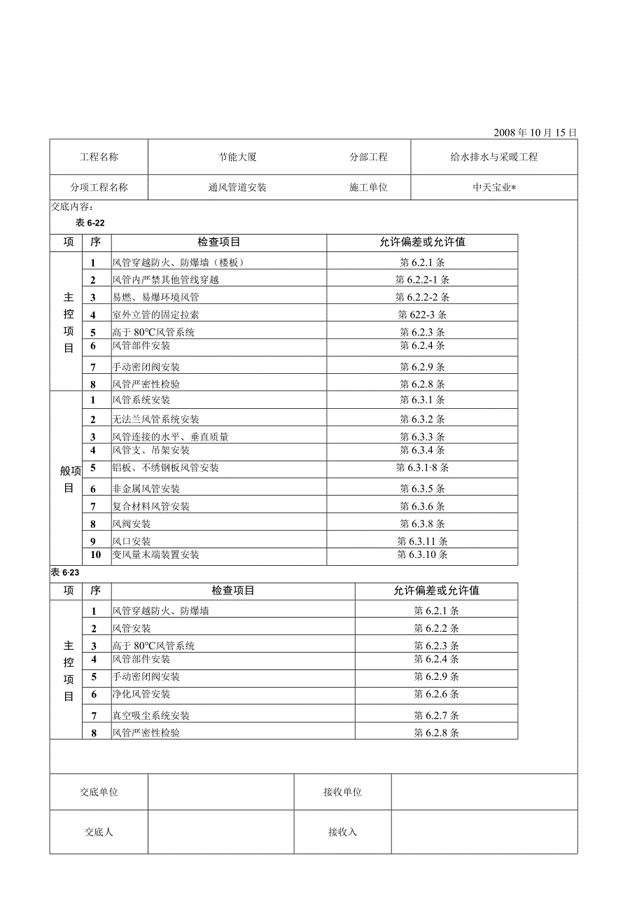 通风管道安装工程文档范本.docx_第3页