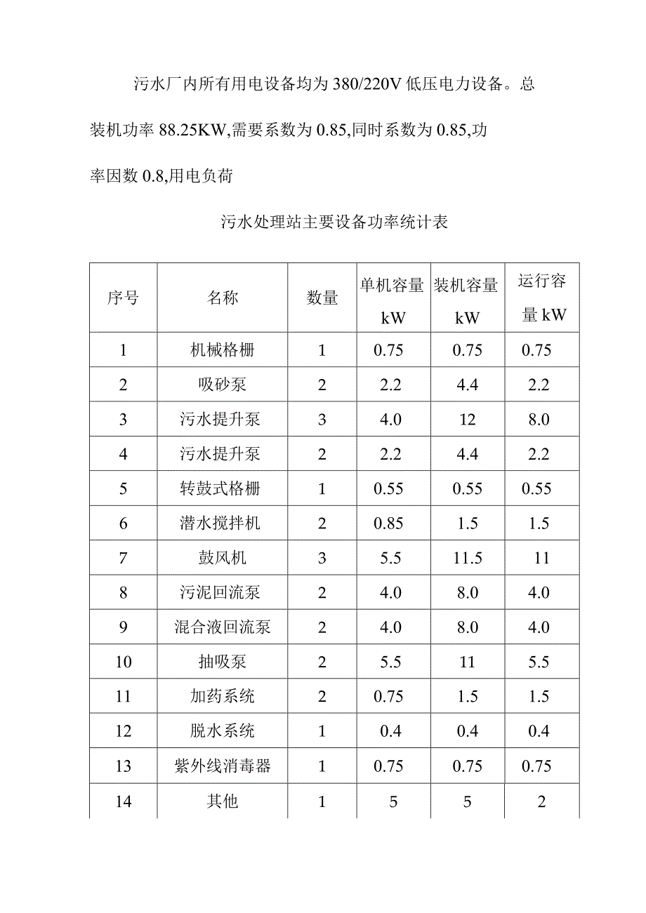 污水处理厂改扩建提标升级项目电气设计方案.docx_第3页