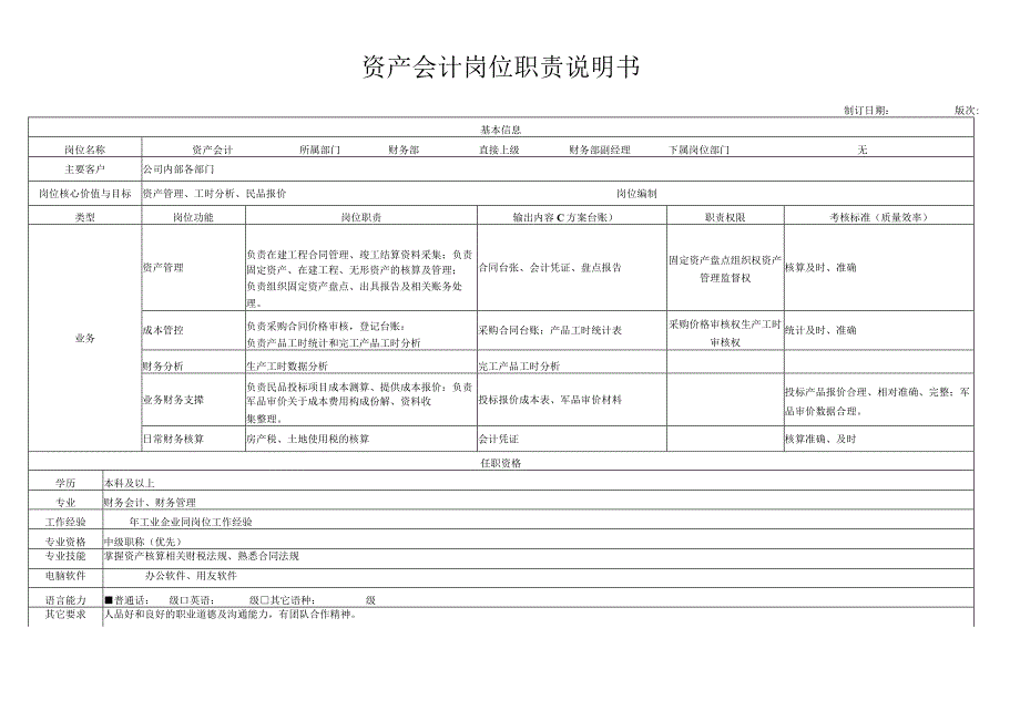 财务部岗位说明书.docx_第3页