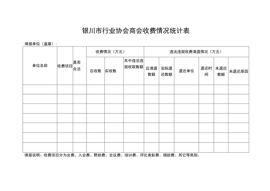 银川市行业协会商会收费情况统计表.docx_第1页