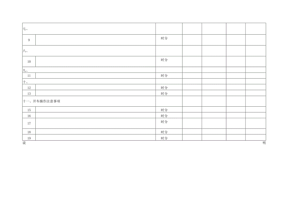 装置开车工艺操作票.docx_第2页