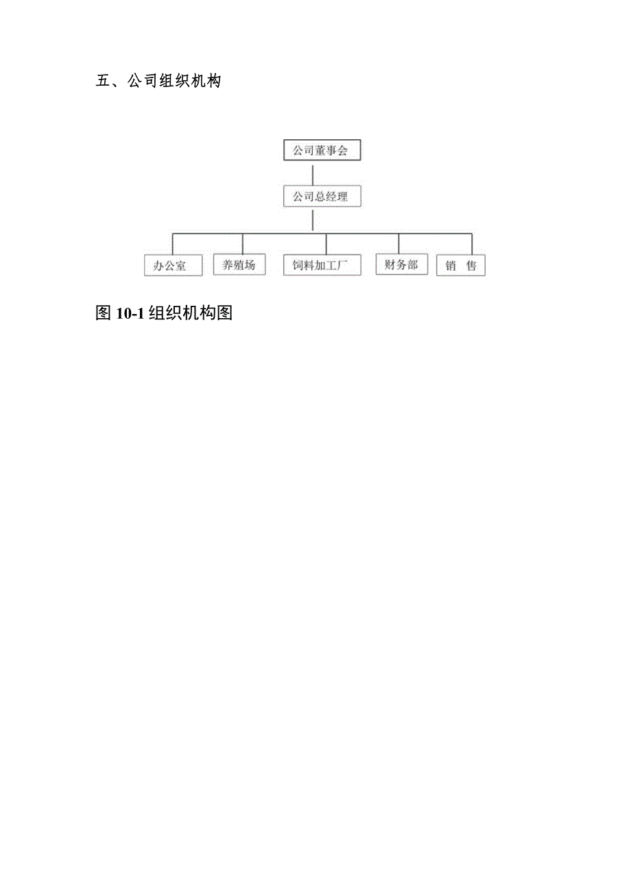 优质肉牛养殖基地工程项目组织劳动定员与人员培训方案.docx_第3页