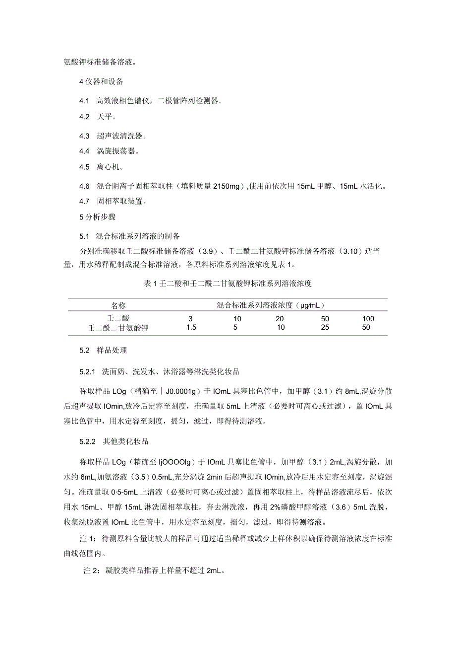 化妆品中壬二酸等2种原料的检验方法（征求意见稿）及起草说明.docx_第2页