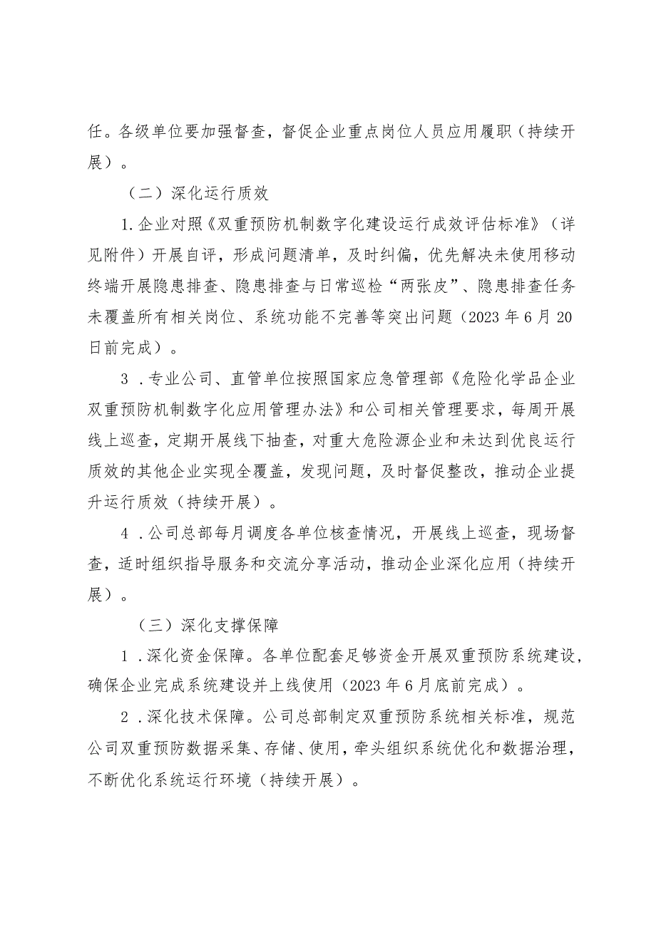 附件6 中国中化双重预防机制数字化应用提升工作方案.docx_第2页