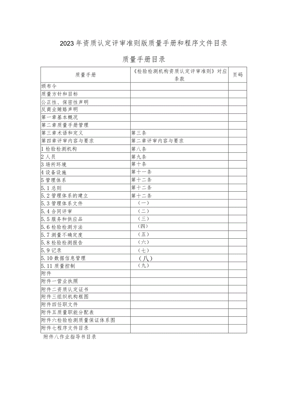 2023年资质认定评审准则版质量手册和程序文件目录.docx_第1页