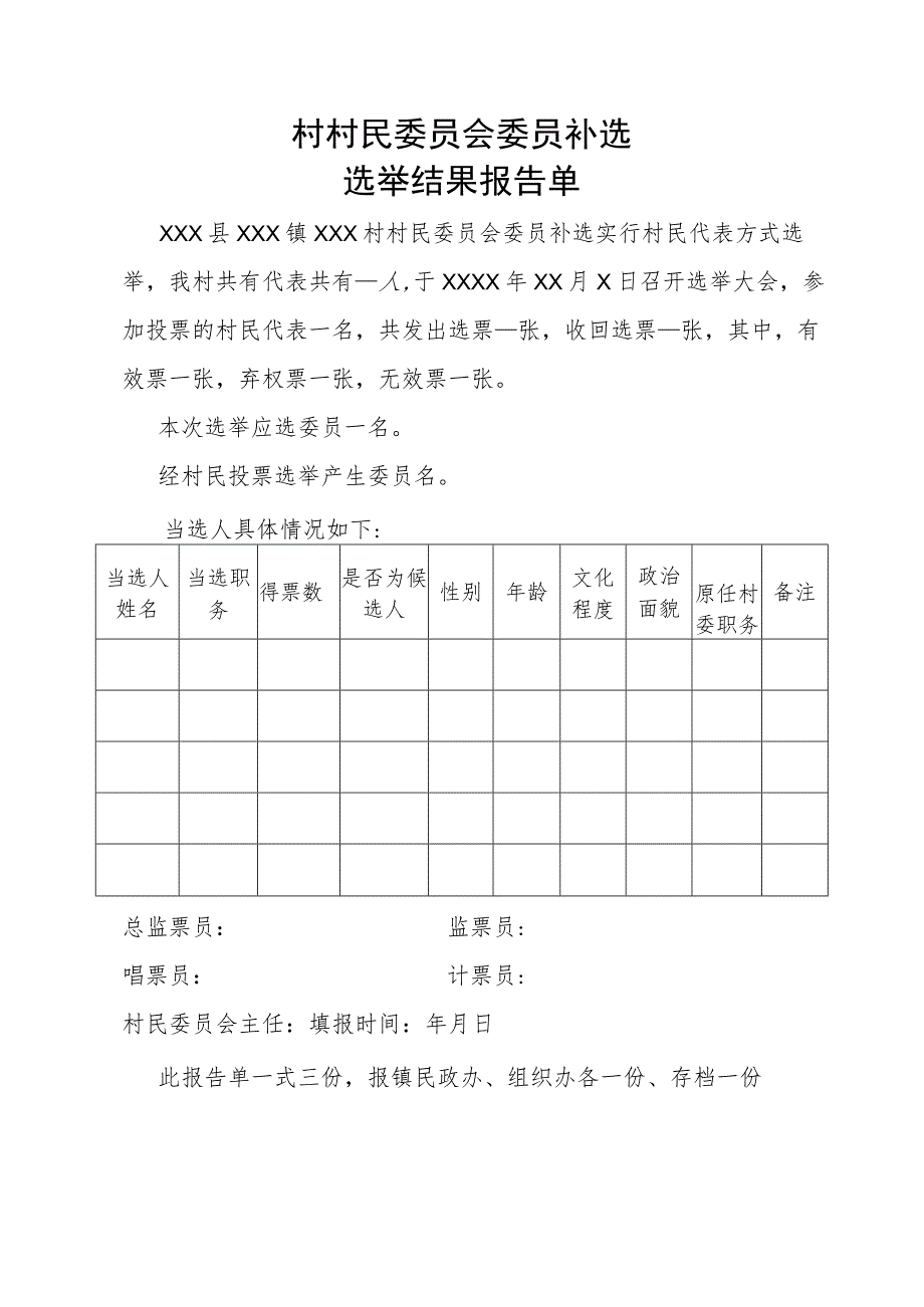 选举结果报告单（村委）.docx_第1页