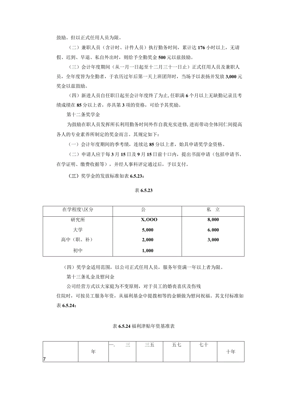 餐饮业奖金制度.docx_第3页