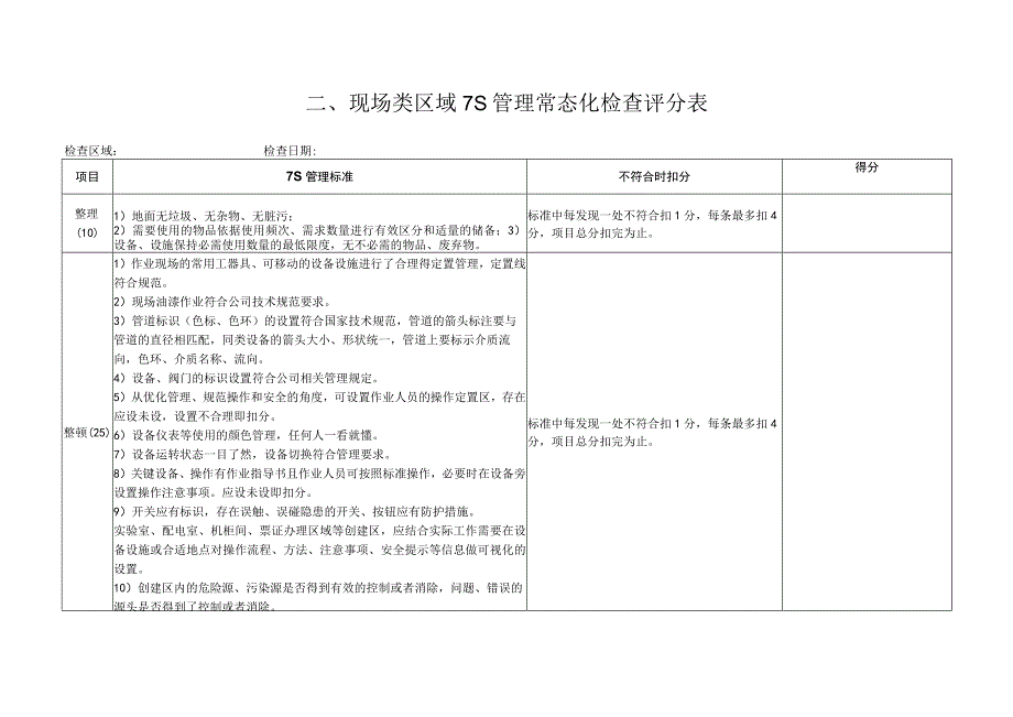 7S管理常态化检查评分表.docx_第3页