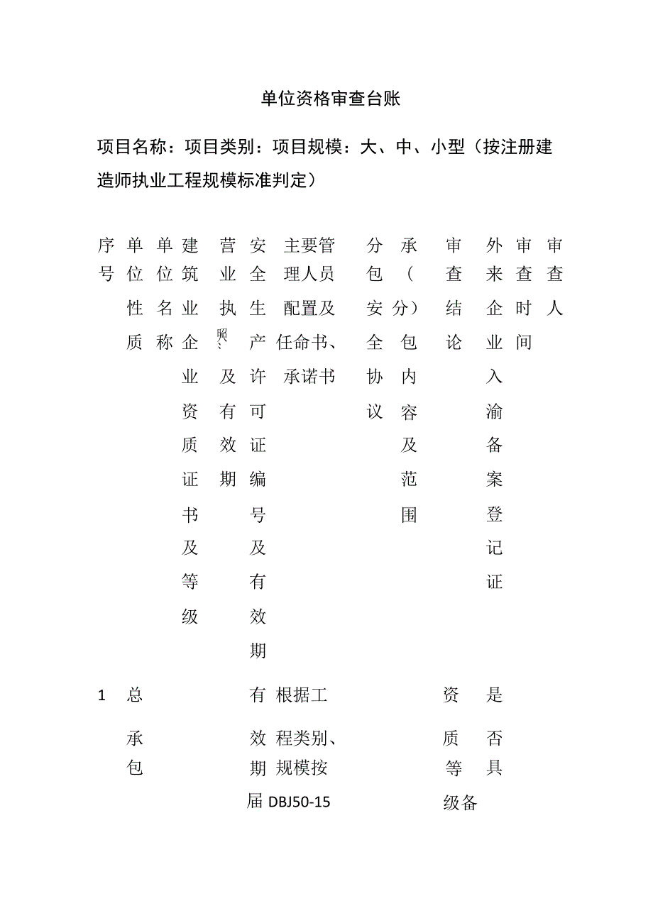 单位资格审查台账全.docx_第1页