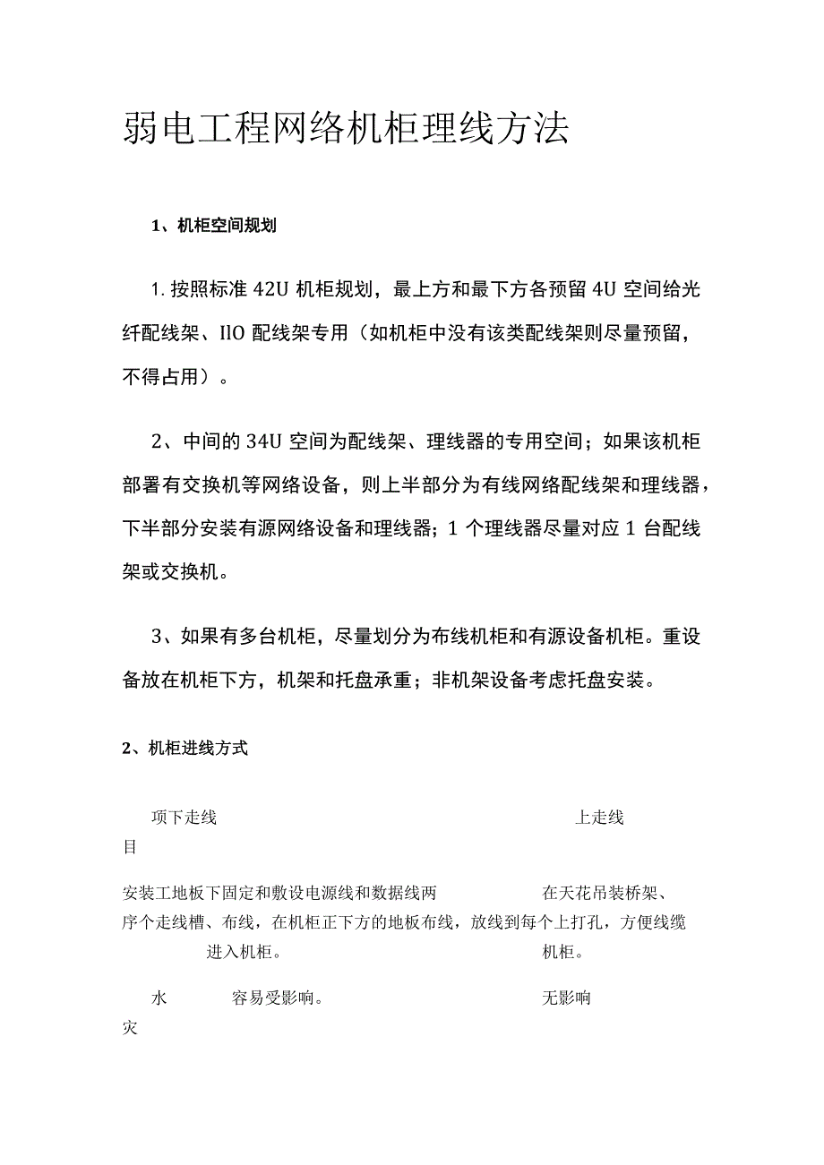 弱电工程网络机柜理线方法.docx_第1页