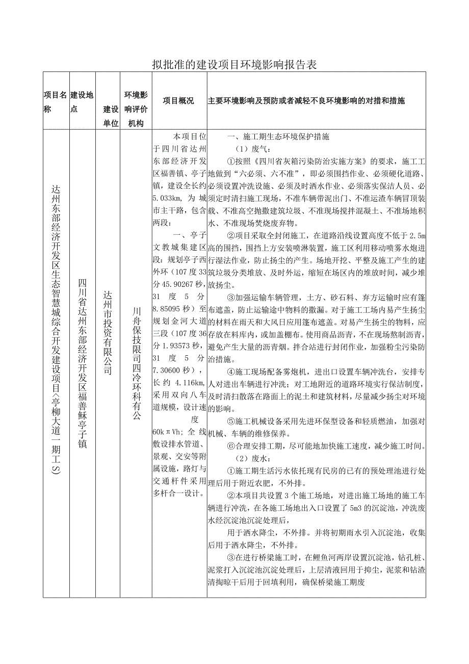 拟批准的建设项目环境影响报告表.docx_第1页