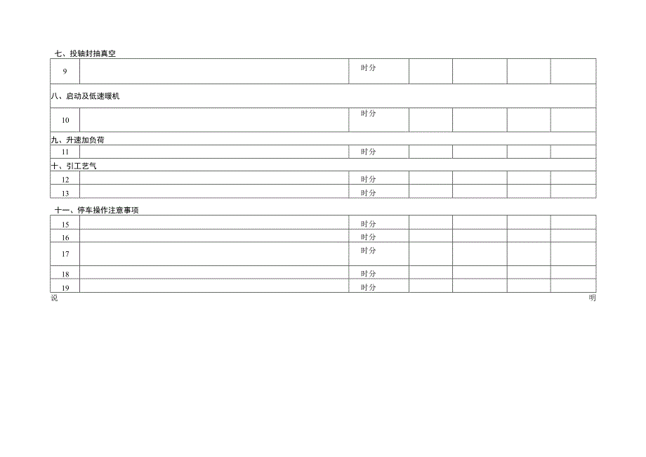 大机组停车工艺操作票.docx_第2页