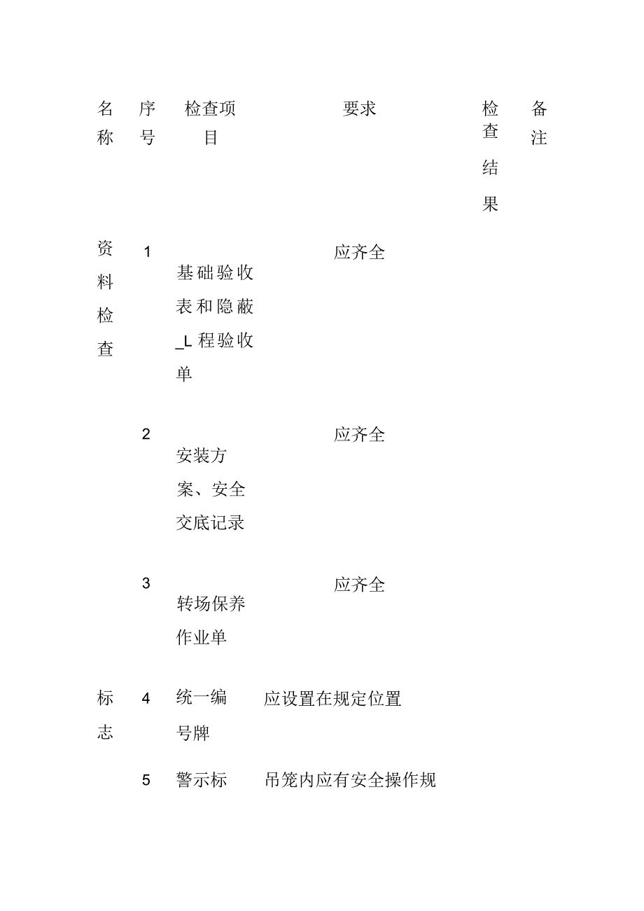 (全)施工升降机安装自检表.docx_第2页